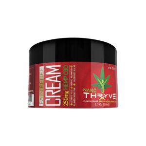 Pain-Relief-Cream-CBD-shot-Nano-Thryve-RX-Products-900x900